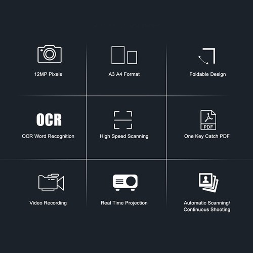Document scanner with - a3,
